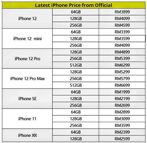 iphone all model price.